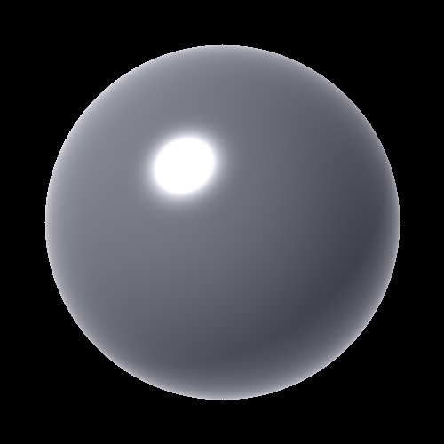 Lighting and Render